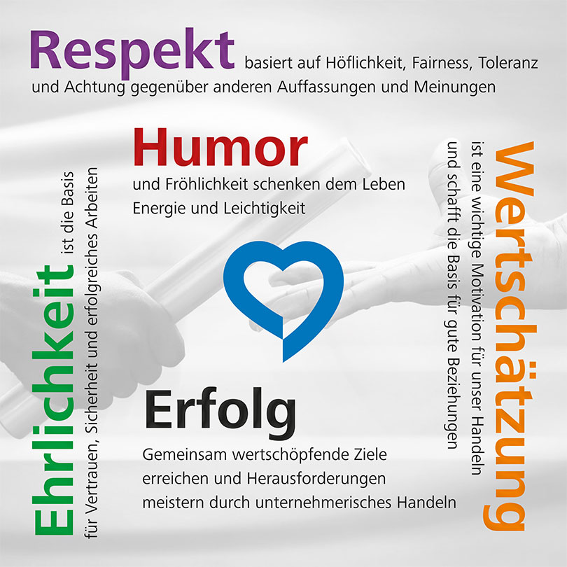 Respekt, Humor, Erfolg, Ehrlichkeit Unsere Werte